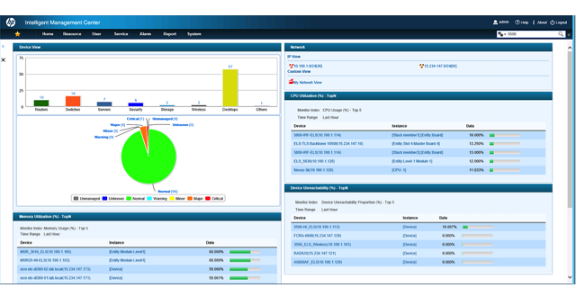 HP Networking Plataforma HPE Intelligent Management Center IMC SDN OpenFlow