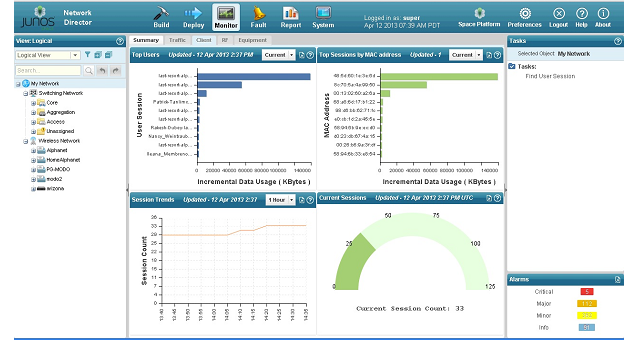 Juniper Network Management Platform Junos Space
